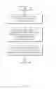 Fig. 06 - METHOD FOR ADJUSTING USAGE POLICY AND ELECTRONIC DEVICE FOR SUPPORTING THE SAME