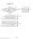 Fig. 07 - METHOD FOR ADJUSTING USAGE POLICY AND ELECTRONIC DEVICE FOR SUPPORTING THE SAME
