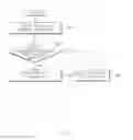Fig. 14 - METHOD FOR ADJUSTING USAGE POLICY AND ELECTRONIC DEVICE FOR SUPPORTING THE SAME
