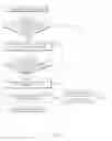 Fig. 20 - METHOD FOR ADJUSTING USAGE POLICY AND ELECTRONIC DEVICE FOR SUPPORTING THE SAME