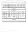 Fig. 27 - METHOD FOR ADJUSTING USAGE POLICY AND ELECTRONIC DEVICE FOR SUPPORTING THE SAME
