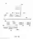 Fig. 03 - Coexistence management via scheduling