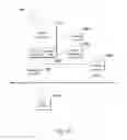 Fig. 04 - Coexistence management via scheduling