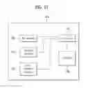 Fig. 17 - Method of transmitting and receiving signal through unlicensed bandwidth in wireless communication system, and apparatus for same