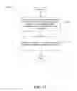 Fig. 13 - Management of community Wi-Fi network