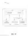 Fig. 16 - Management of community Wi-Fi network