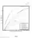 Fig. 05 - Communications when encountering aggressive communication systems