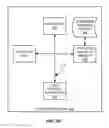 Fig. 10 - Communications when encountering aggressive communication systems