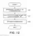 Fig. 07 - Access point placement optimization device and access point placement optimization method