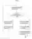 Fig. 04 - Header compression optimisation method during and after handovers in cellular communication network