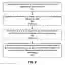 Fig. 10 - METHOD AND APPARATUS FOR COMMUNICATING ADDITIONAL NARROWBAND TRAFFIC OVER AN EXISTING 4G/LTE NETWORK