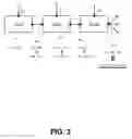 Fig. 04 - Combining bandwidth from multiple cellular connections into a single WLAN network