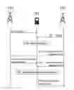 Fig. 01 - METHOD FOR ASSISTING A WIRELESS DEVICE TO PERFORM UPLINK TRANSMISSIONS