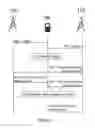 Fig. 03 - METHOD FOR ASSISTING A WIRELESS DEVICE TO PERFORM UPLINK TRANSMISSIONS