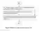 Fig. 08 - METHOD FOR ASSISTING A WIRELESS DEVICE TO PERFORM UPLINK TRANSMISSIONS