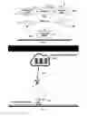 Fig. 02 - Controller arrangement, method and computer program