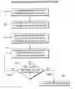 Fig. 01 - METHOD AND APPARATUS FOR HANDOFF BETWEEN A WIRELESS LOCAL AREA NETWORK (WLAN) AND A UNIVERSAL MOBILE TELECOMMUNICATION SYSTEM (UMTS)