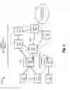 Fig. 05 - Managing carrier restrictions in a wireless network