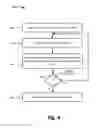 Fig. 07 - Managing carrier restrictions in a wireless network