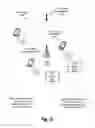 Fig. 11 - Managing carrier restrictions in a wireless network