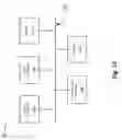 Fig. 15 - Managing carrier restrictions in a wireless network