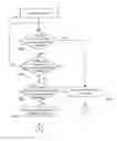 Fig. 01 - ACCESS POINT FOR FACILITATING CONNECTION OF ONE OR MORE WIRELESS USER DEVICES TO A COMMUNICATIONS CHANNEL