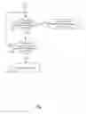 Fig. 07 - ACCESS POINT FOR FACILITATING CONNECTION OF ONE OR MORE WIRELESS USER DEVICES TO A COMMUNICATIONS CHANNEL