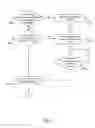 Fig. 09 - ACCESS POINT FOR FACILITATING CONNECTION OF ONE OR MORE WIRELESS USER DEVICES TO A COMMUNICATIONS CHANNEL