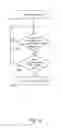 Fig. 10 - ACCESS POINT FOR FACILITATING CONNECTION OF ONE OR MORE WIRELESS USER DEVICES TO A COMMUNICATIONS CHANNEL