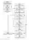 Fig. 03 - Cell search in a communications network