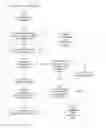 Fig. 01 - DATA PROCESSING METHOD OF USER EQUIPMENT, AND DEVICE