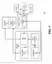 Fig. 02 - Method and apparatus for Wi-Fi device type identification and device type based diagnostics and optimization