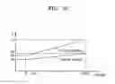 Fig. 08 - Electronic systems and electronic devices