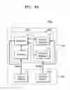 Fig. 09 - Electronic systems and electronic devices