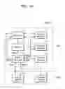 Fig. 13 - Electronic systems and electronic devices