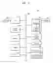 Fig. 18 - Electronic systems and electronic devices