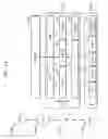 Fig. 19 - Electronic systems and electronic devices