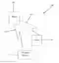 Fig. 01 - Methods for reduction of battery usage in ambulatory infusion pumps