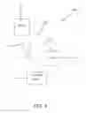 Fig. 06 - Methods for reduction of battery usage in ambulatory infusion pumps
