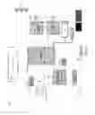 Fig. 11 - System configurations based on tilt detection