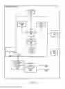 Fig. 04 - WLAN system with opportunistic transitioning to a low power state for power management