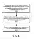 Fig. 07 - WLAN system with opportunistic transitioning to a low power state for power management