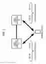 Fig. 08 - Terminal device, base station apparatus, and communication method