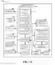 Fig. 12 - Network assisted channel selection and power control for mobile devices