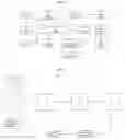 Fig. 02 - Time code controlled logic device