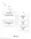 Fig. 19 - Accurate over the air synchronization