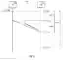 Fig. 03 - Timeout of communication radio link