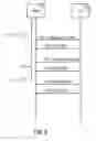 Fig. 04 - Timeout of communication radio link