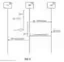 Fig. 05 - Timeout of communication radio link