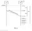 Fig. 10 - Timeout of communication radio link